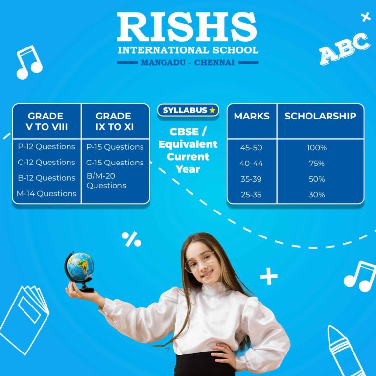 rishs-3